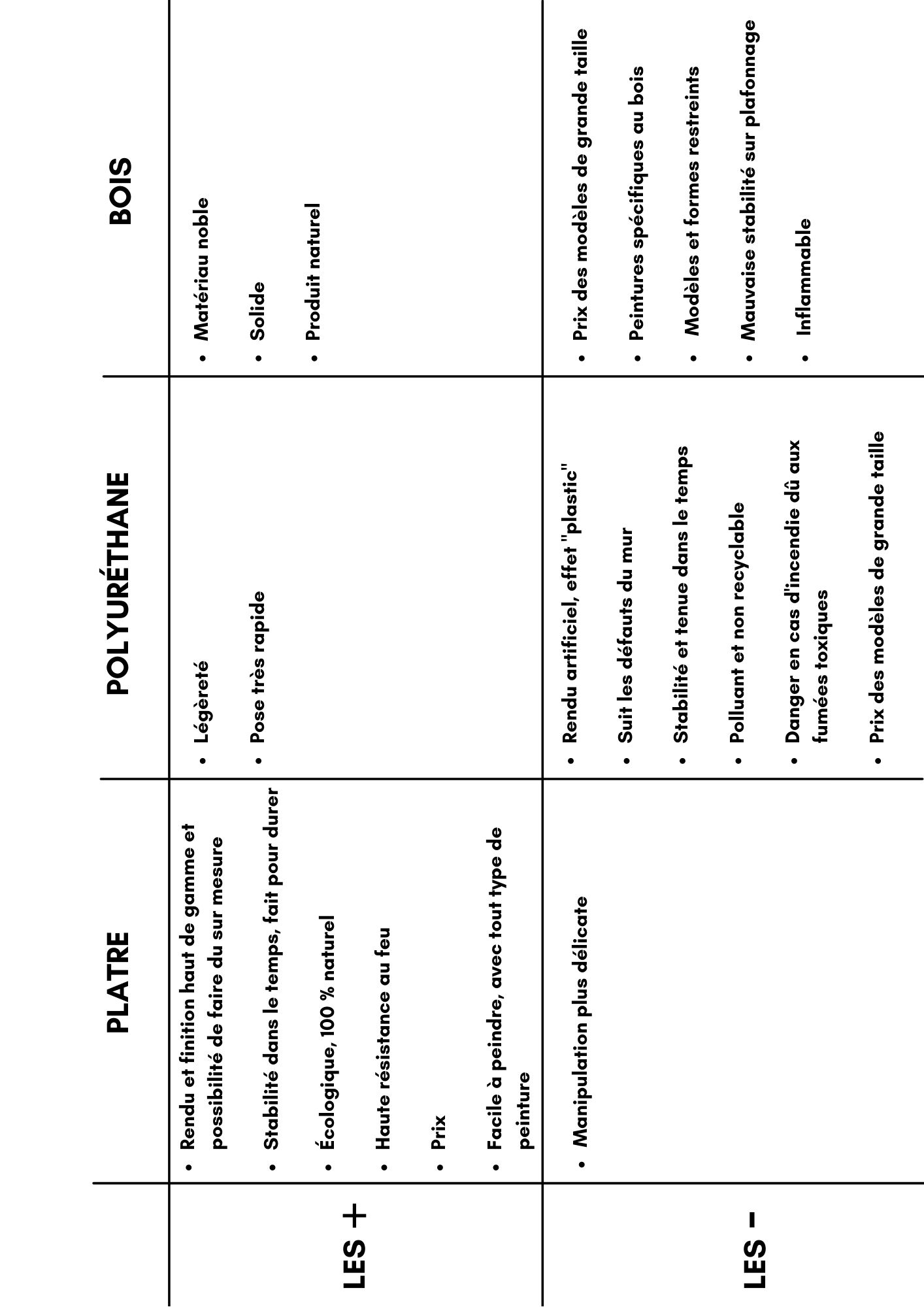 tableau pour site FR.jpg